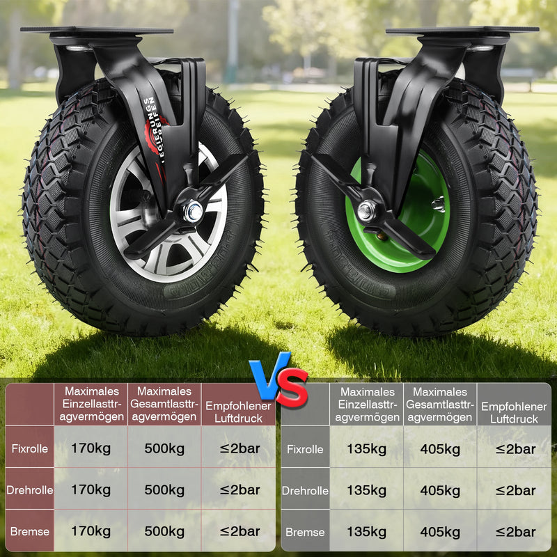 10" Universelle Schwerlastrolle mit Bremse – 360° drehbar, 250 mm Luftreifen, 170 kg Tragkraft, für Werkstatt & Transportwagen
