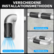 150 mm rørventilator med trinløs hastighedsregulering – kraftfuld, støjsvag, 9,8 m³/min luftstrøm til garage og kælder