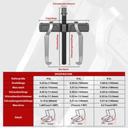 alt
2 - Extractor de 2 garras de acero CrV, reversible, forjado, 1,68–4,5 t, para rodamientos y engranajes