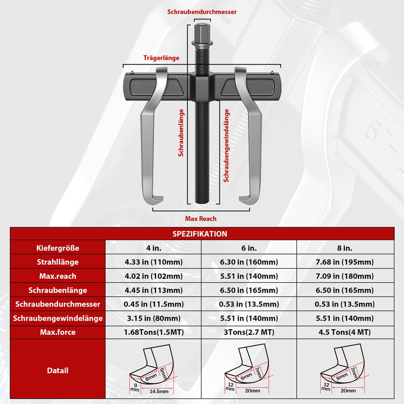 alt
2 - Extractor de 2 garras de acero CrV, reversible, forjado, 1,68–4,5 t, para rodamientos y engranajes