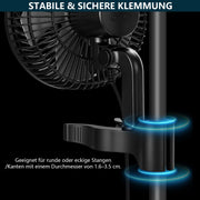 Set of 2 Grow Circulation Fans 320 CFM – Quiet Clip-On Fan with EC Motor, 10 Speeds, Oscillation, IP44