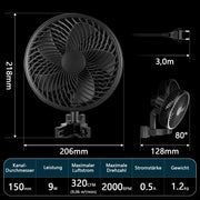 2-Pack grow air circulation fan 320 CFM – quiet clip fan with EC motor, 10 speeds, oscillation, IP44