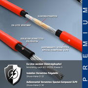 2PACK rojo+negro 4mm²/6mm²/10mm² 12AWG máx. 1800V cable de extensión | incl. conector solar libre de halógenos IP67