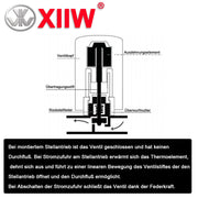 4er Set Elektrischer Stellantrieb 230V AC – Präzise Ventilsteuerung für Heizungs - und Lüftungsanlagen mit IP54 Schutz