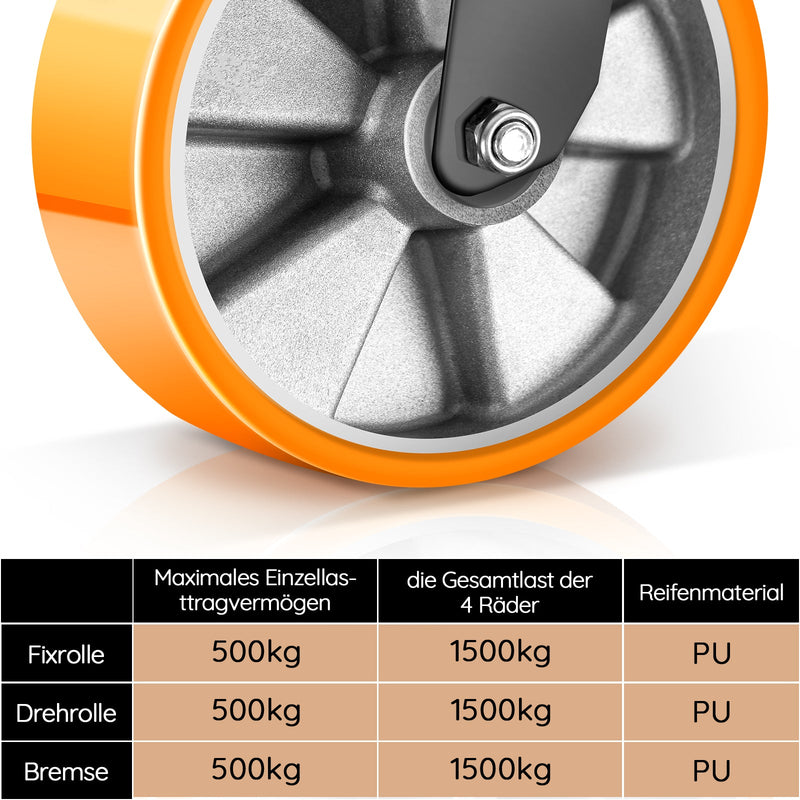 4er - Set Geländegängige Schwerlastrollen 200mm– 2 mit Bremse, 2 drehbar für Werkstatt, Garten & Transportgeräte
