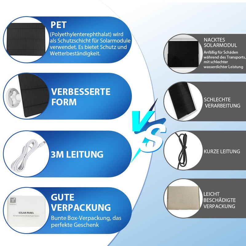 5W solpanel til batteri-overvågningskameraer – udendørs solpanel IP65 med USB/USB-C/DC 3,5 mm til 5V WiFi-kamera