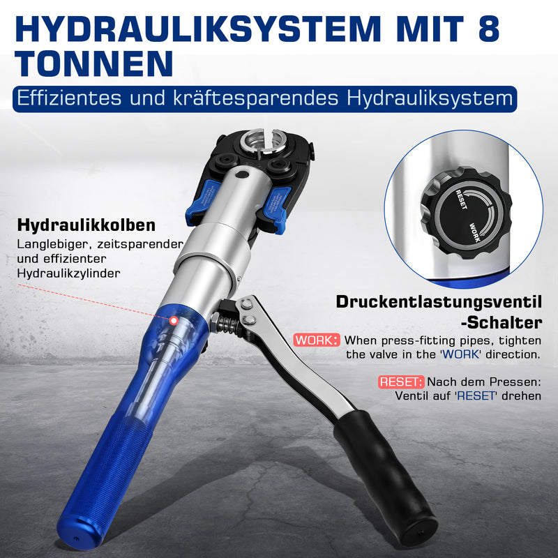 XIIW Hydraulische Rohrpresszange 80 kN, V- & TH-Kontur 12–32 mm, Presszangen-Set mit Rohrschneidern und Entgrater