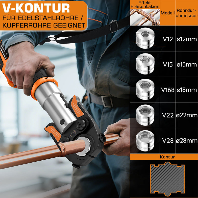 Battery-powered electrohydraulic crimping tool – automatic pressure control, TH & V press jaws