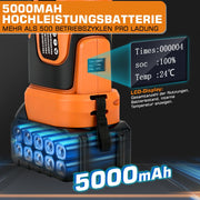 Battery-powered electrohydraulic crimping tool – automatic pressure control, TH & V press jaws