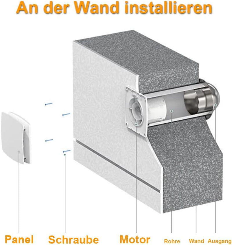 Bad fan Ø100mm with timer – Quiet (34dB), energy-saving (12W), IPX4 splash-proof for bathroom & toilet