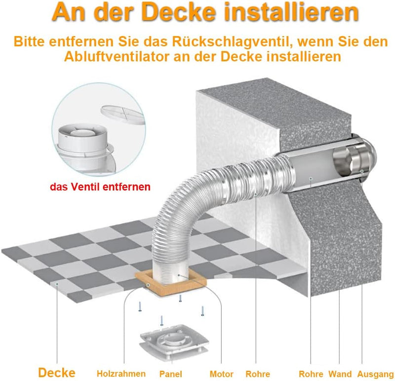 Bad fan Ø100mm with timer – quiet (34dB), energy-saving (12W), IPX4 splash-proof for bathroom & WC