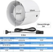 Badeværelsesventilator 100 mm – støjsvag, effektiv med tilbageslagsklap, overophedningsbeskyttelse til badeværelser og vådrum