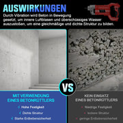 Betonvibrator 2100W med 38 mm vibrationshoved – til fundamenter, byggearbejde og gulvplader