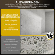 Betonitärytin 3200W, 35 mm tärinäpää ja 4 m joustava akseli betonin tiivistämiseen