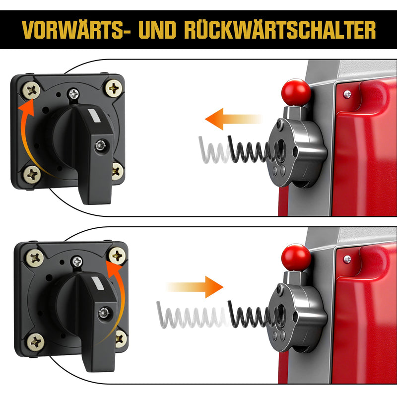 Elektrische Rohrreinigungsmaschine 1250W mit 14m Ø22mm Manganstahlfeder & Schneidköpfen Profi 20–200mm
