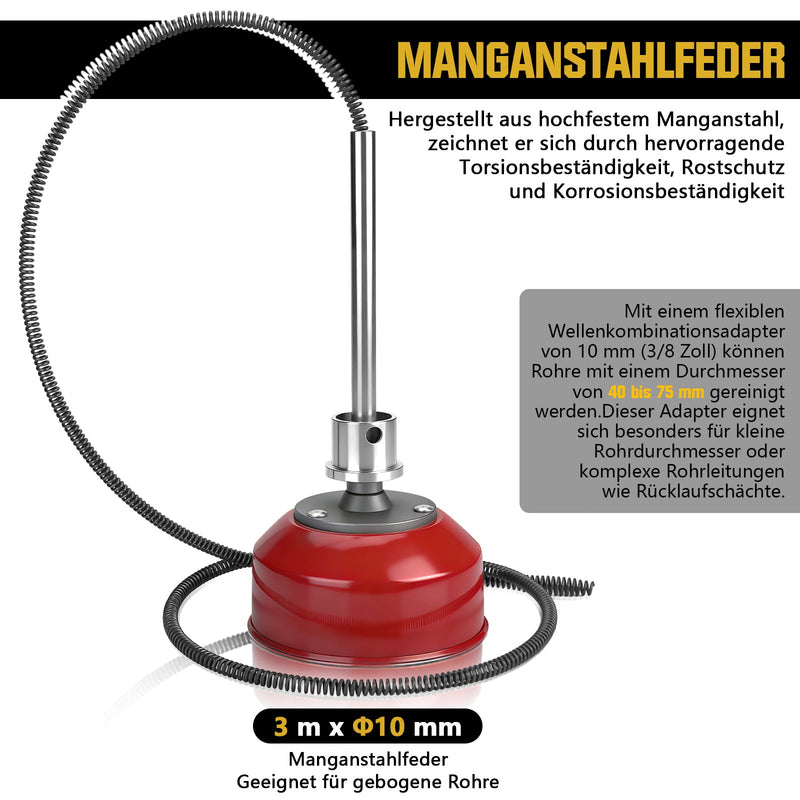 Elektrische Rohrreinigungsmaschine 1250W mit 14m Ø22mm Manganstahlfeder & Schneidköpfen Profi 20–200mm