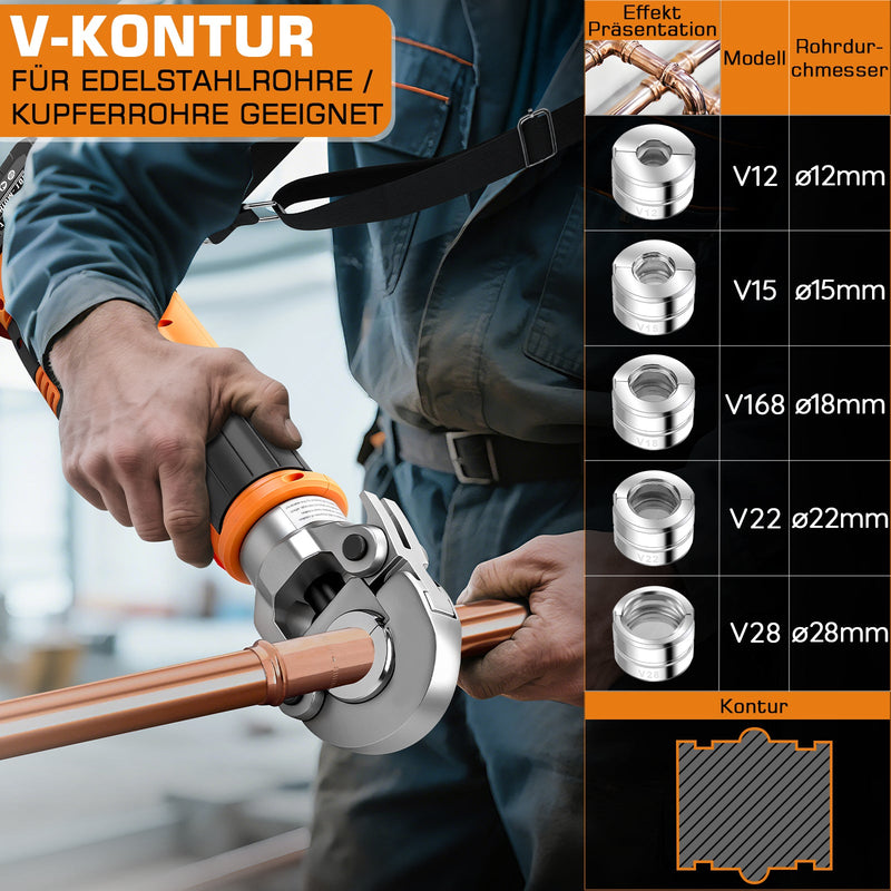 Electrohydraulic crimping pliers with battery & automatic pressure control, TH/V profiles