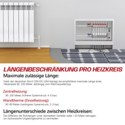 Underfloor Heating Manifold, 2 Circuits | Stainless Steel, Flow Meters & Air Vent