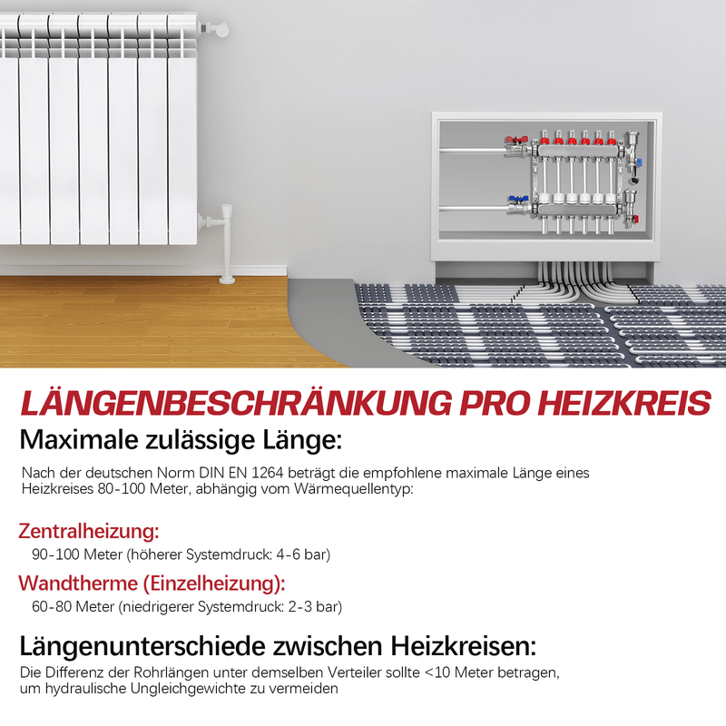 Underfloor Heating Manifold, 2 Circuits | Stainless Steel, Flow Meters & Air Vent