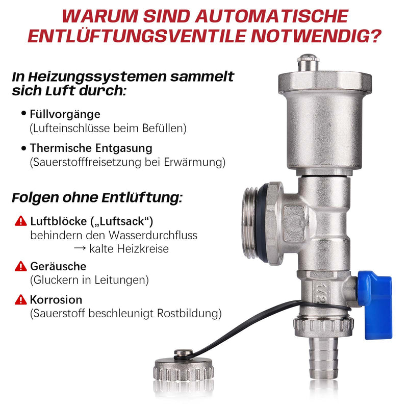 Underfloor heating manifold, 2 circuits | Stainless steel, flow meters & air vent