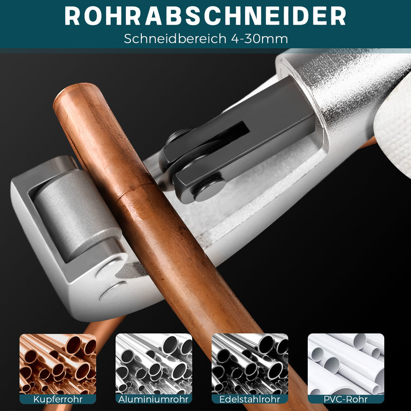 Hydraulische Rohrpresszange Set 12–32mm – Mit 9 Pressbacken für V - & TH - Kontur – Für Kupfer - , Edelstahl - & Verbundrohre