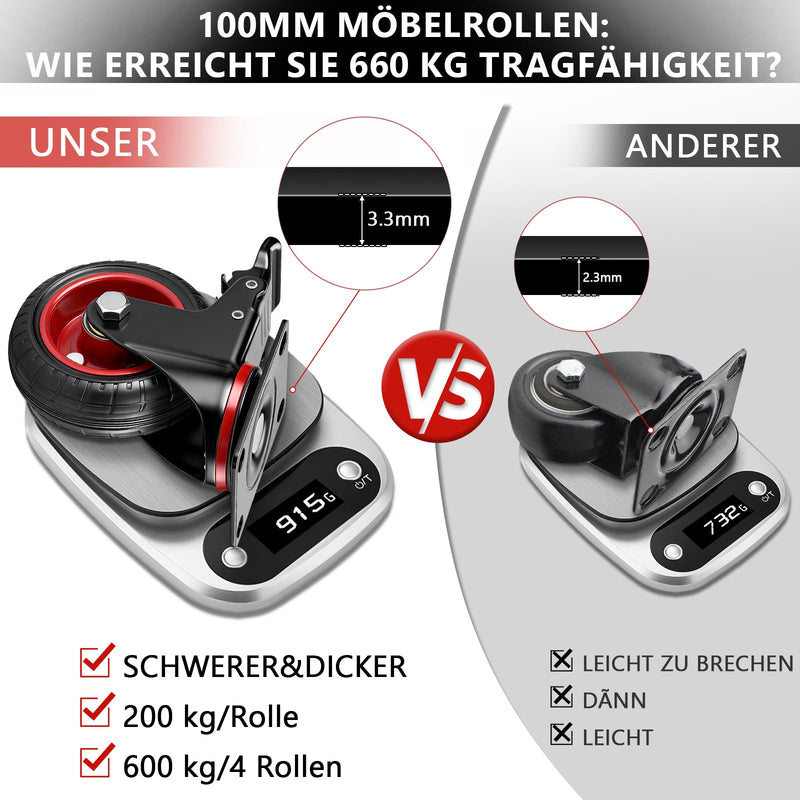 Industrie - Set de roulettes pivotantes 100 mm – caoutchouc plein, capacité de charge 600 kg, 2 avec frein, pivotantes à 360°