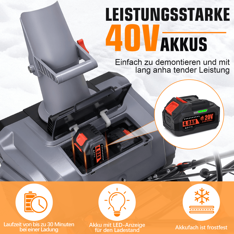 Sladdlös elektrisk snöslunga 1500W – 46 cm arbetsbredd, 40V batteri, lätt och kraftfull för gångvägar, uppfarter och trädgårdar