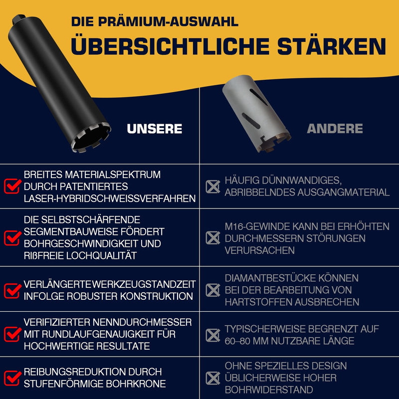 Diamond core bit for reinforced concrete – wet drilling, step crown, Ø25 mm+ steel, 460 mm