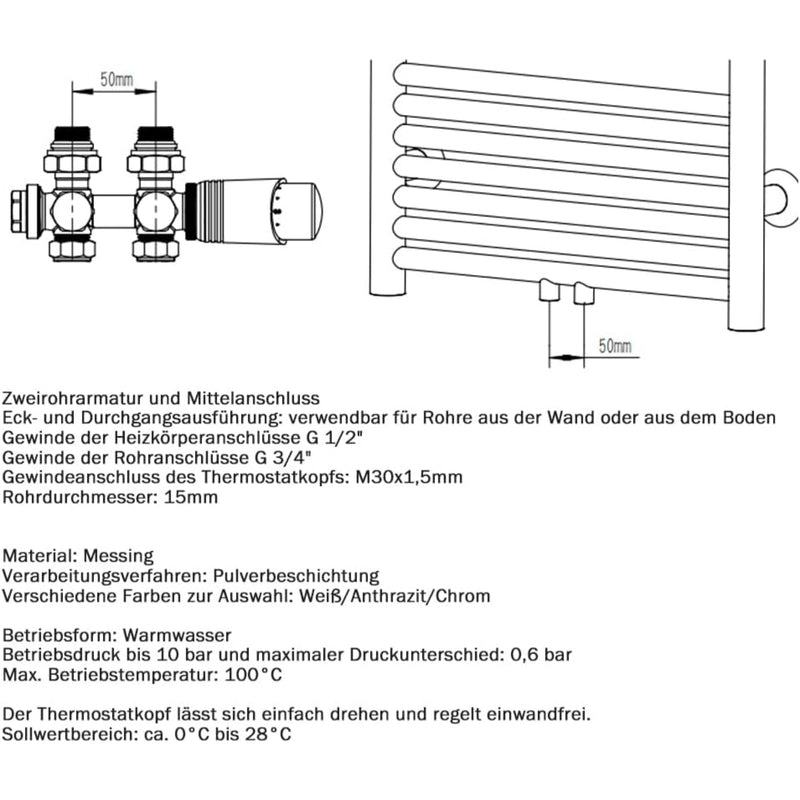Messing Heizkörper Ventilset Schwarz mit Thermostat – 1/2" & 3/4" Anschlüsse
