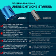 Professional diamond core bit for concrete & reinforced concrete Ø26–202 mm, M22, SDS Plus/Max, wet & dry drilling