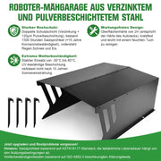 Robust garage för robotgräsklippare i stål – väderbeständig, rostfri, UV-beständig, stötsäker, passar de flesta modeller