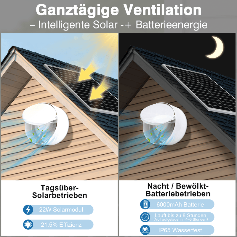 Solar Ventilator 150/200mm – Leise, Akku - betrieben, Hühnerstall, Gewächshaus & Schuppen