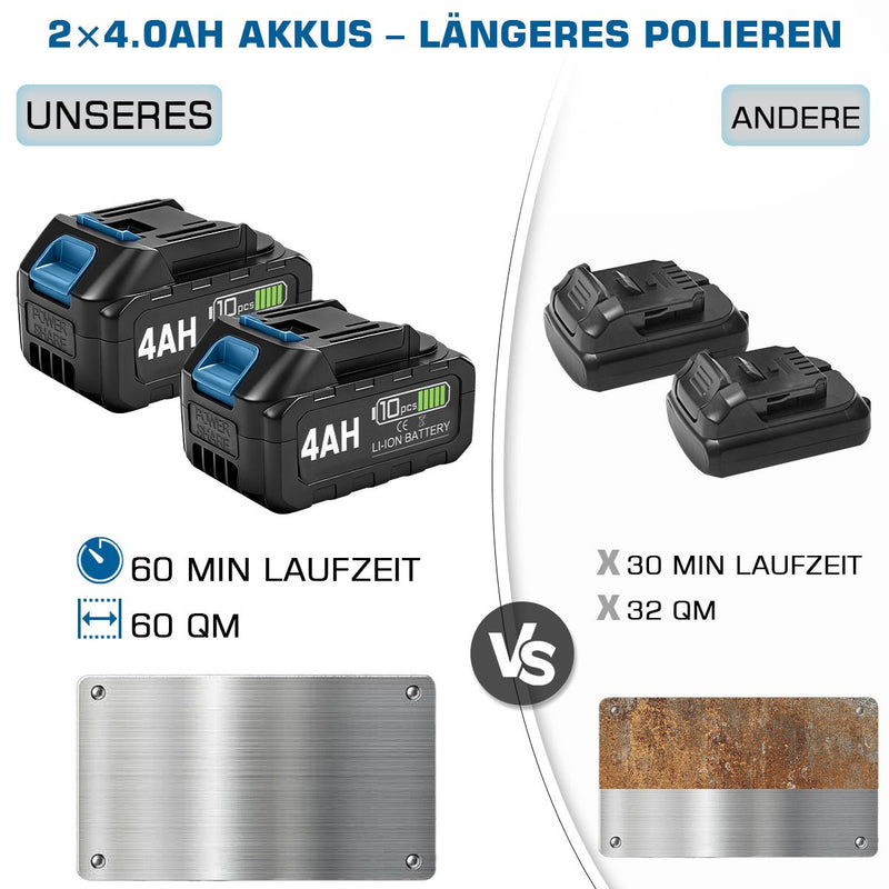 XIIW 3-in-1 Akku-Satiniermaschine 1200W, Bürstenschleifer & Poliermaschine, 2×4,0Ah Akkus, 5500–9000 U/min, M14