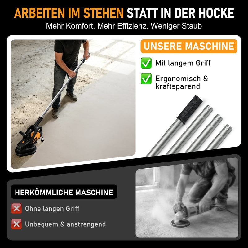 XIIW 3800W Betonschleifer 3-Scheiben, Ø105 mm, 6 Stufen, Nass/Trocken, Staubabsaugung, langer Handgriff