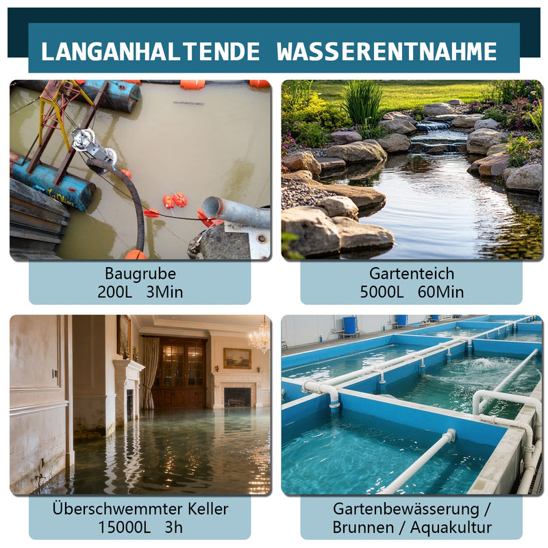XIIW Akku-Klarwasserpumpe 300W mit 2×4Ah Akkus – Edelstahl Tauchpumpe, 80 l/min, 16 m, IPX8, 1 Zoll, für Pool, Teich, Keller & Regenfass