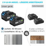 XIIW Akku Rohrbandschleifer 1000 W, 40 x 760 mm, 5500–9000 U/min, 240° Umschlingung, 2 x 4,0 Ah Akkus