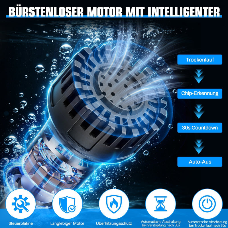 XIIW Akku-Wasserpumpe mit 2×4Ah Akkus, 3600 l/h, 10 m Förderhöhe, 3/4 Zoll – Transferpumpe für Regentonne, Pool, Keller & Garten