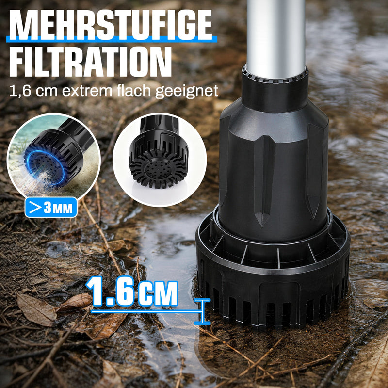 XIIW Akku-Wasserpumpe mit 2×4Ah Akkus, 3600 l/h, 10 m Förderhöhe, 3/4 Zoll – Transferpumpe für Regentonne, Pool, Keller & Garten
