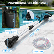 XIIW Akku-Wasserpumpe mit 2×4Ah Akkus, 3600 l/h, 10 m Förderhöhe, 3/4 Zoll – Transferpumpe für Regentonne, Pool, Keller & Garten