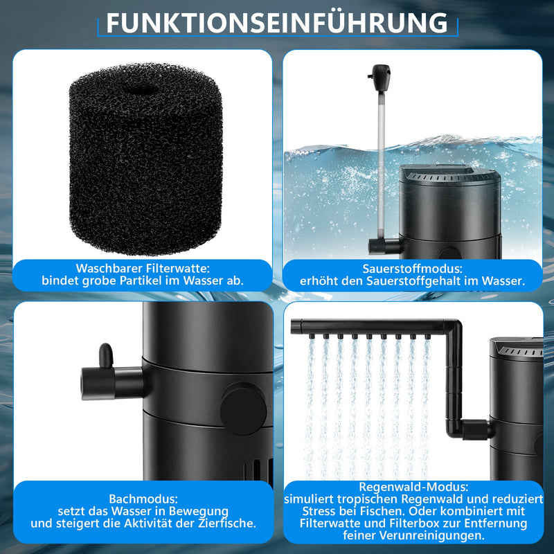 XIIW Aquarium UVC Klärer Pumpe 1800L/H, 4-in-1 UV-C Innenfilter gegen grünes & trübes Wasser, für 300–700L