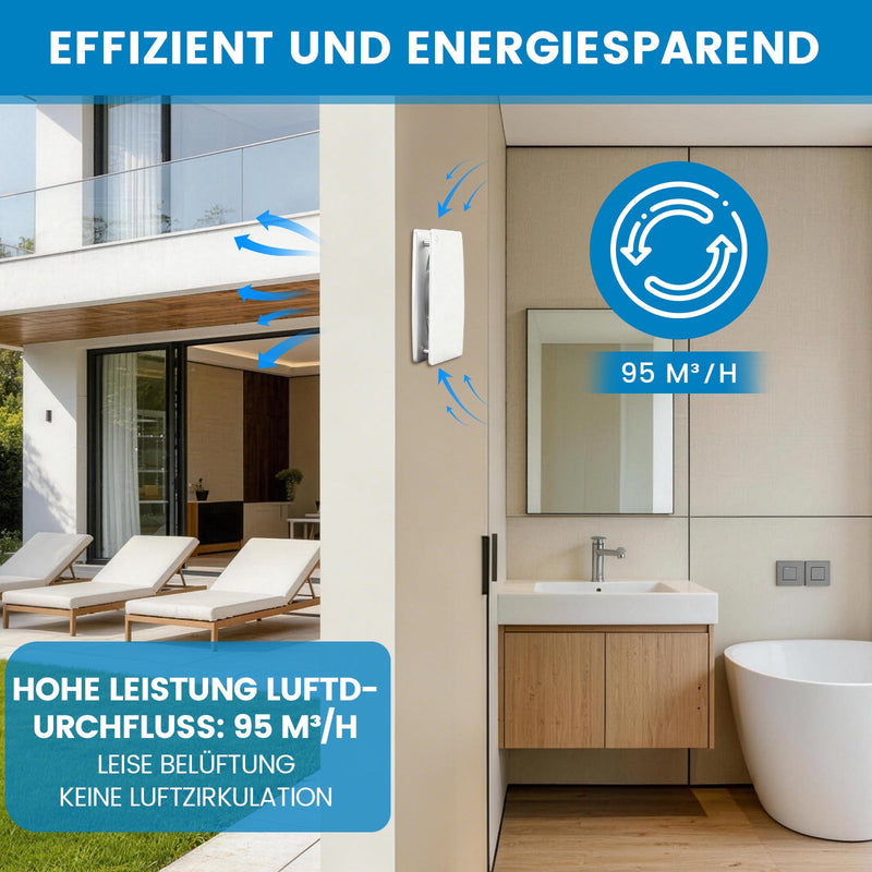 XIIW aspiratore 100mm con sensore di umidità e ritardo | Ventola di scarico silenziosa per bagno, WC e cucina | Ventola per condotto con controllo dell’umidità