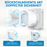 XIIW Ventilatore 100mm con sensore di umidità e post-ventilazione | Ventola di aspirazione silenziosa per bagno, WC e cucina | Ventilatore a controllo umidità e da condotto