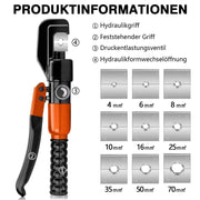 XIIW Hydraulische Crimpzange 4–50 mm² – Kabelschuhzange mit 9 Pressbacken, Kabelschneider und Transportkoffer