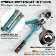 XIIW Hydraulische Rohrpresszange 100 kN – TH-Kontur Presszangen-Set TH16–TH32 mit Rohrabschneider, Entgrater und Transportkoffer