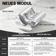 XIIW Hydraulische Rohrpresszange 100 kN – V-Kontur Set V12–V28 mit 5 Pressbacken, Rohrabschneider, Entgrater und Koffer