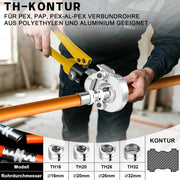 XIIW Hydraulische Rohrpresszange 100 kN – V- & TH-Kontur Set mit 9 Pressbacken, Rohrabschneider, Entgrater und Koffer
