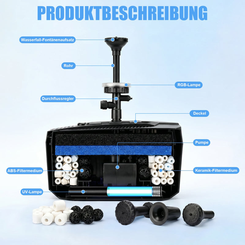 XIIW Teichfilter mit UVC, 45W-Pumpe 3000 l/h, RGB-Licht, 3 Springbrunnendüsen & Wasserfall